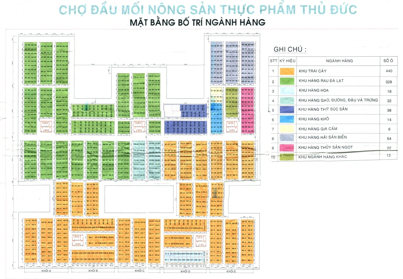 Chợ Đầu Mối Thủ Đức khu chợ A
