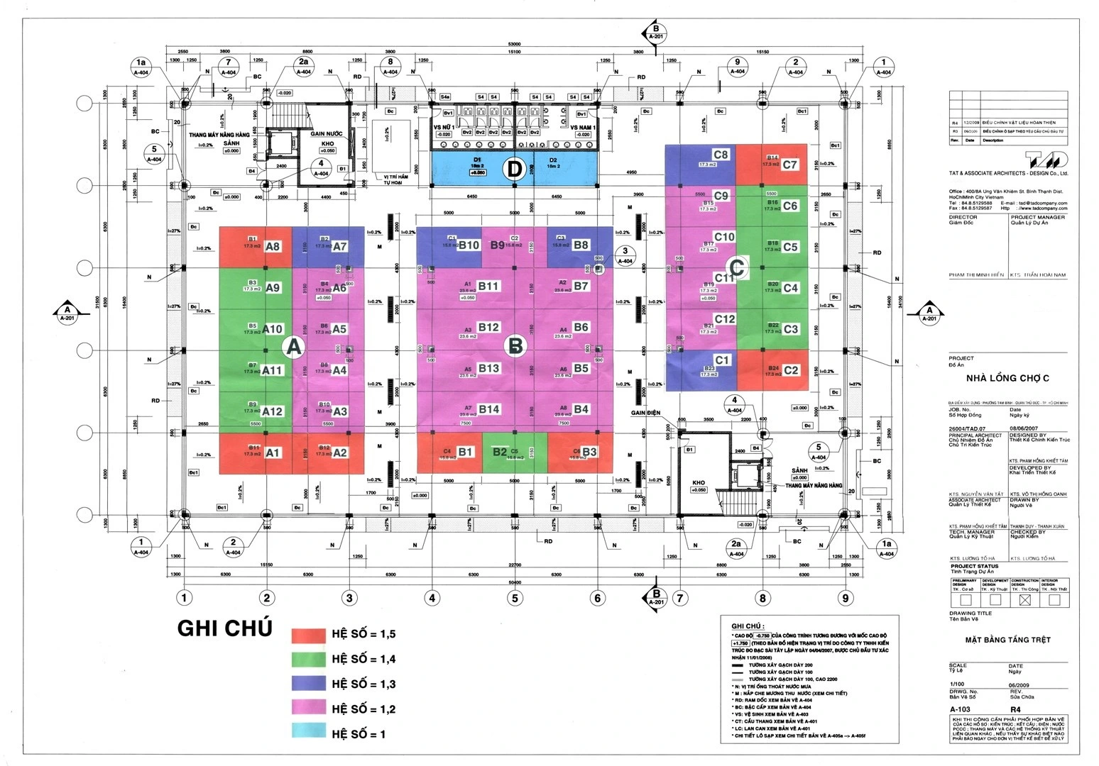 Chợ Đầu Mối Thủ Đức khu chợ C