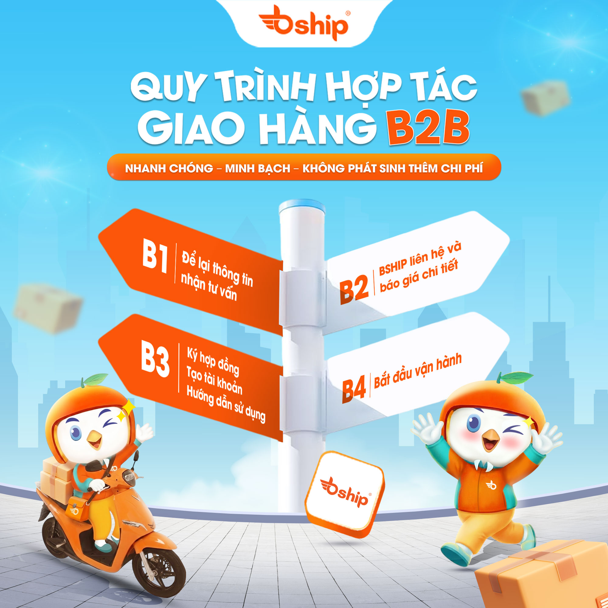 Qy trình hợp tác giao hàng Bship với doanh nghiệp B2B