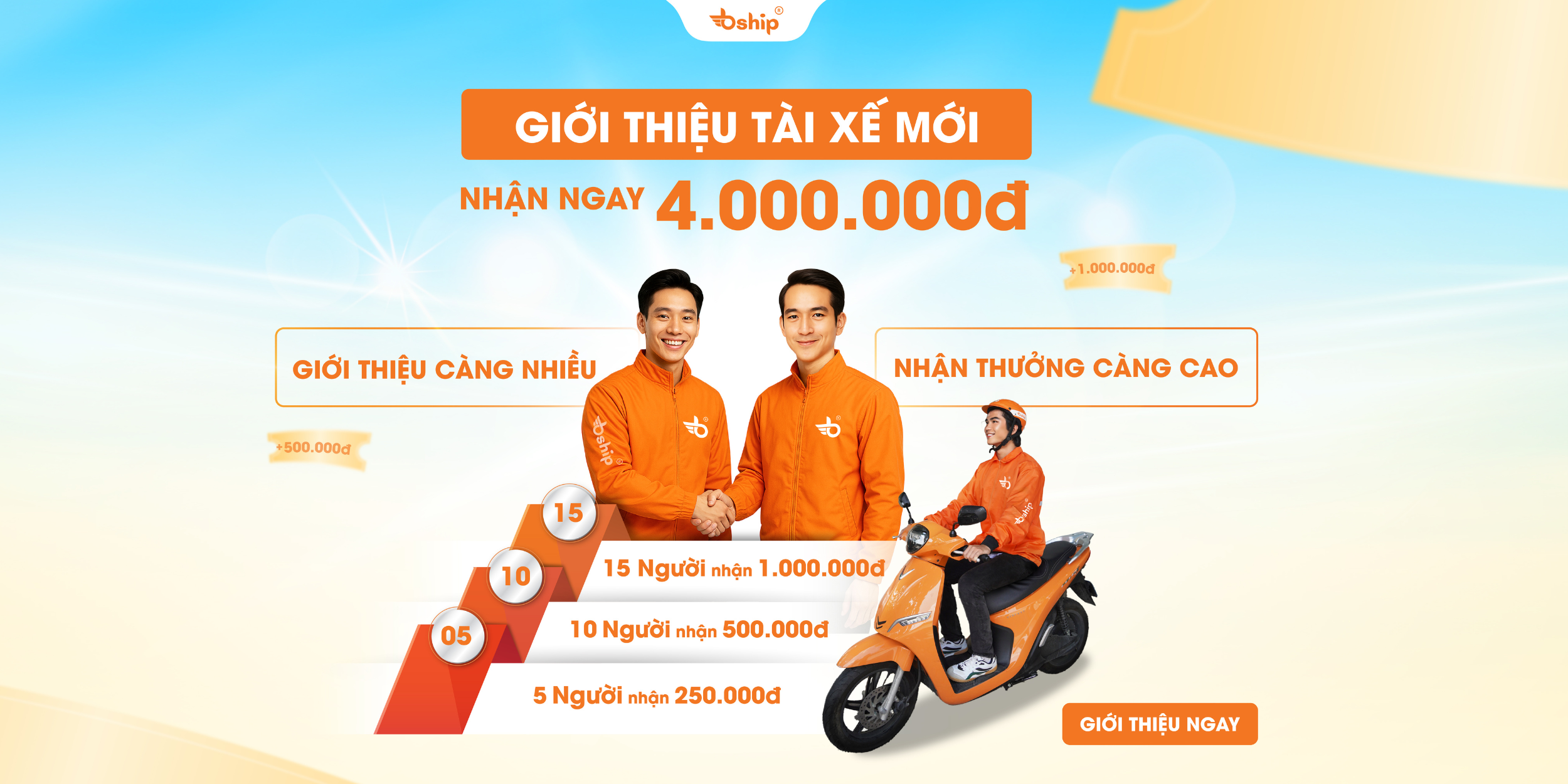 Bác Tài Bship giới thiệu tài xế mới - Nhận ngay 4 triệu đồng. 